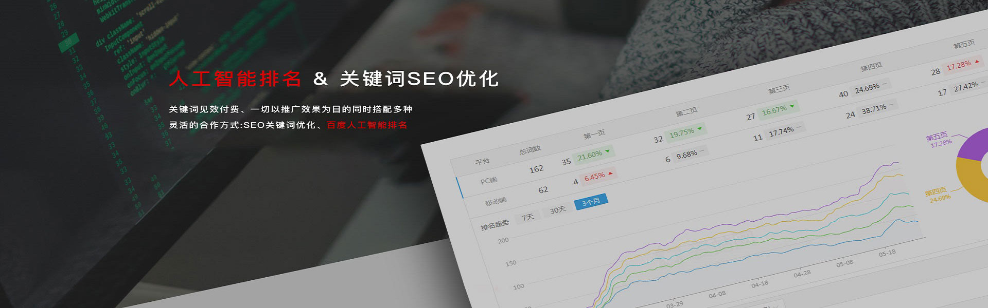 揭阳公司新闻