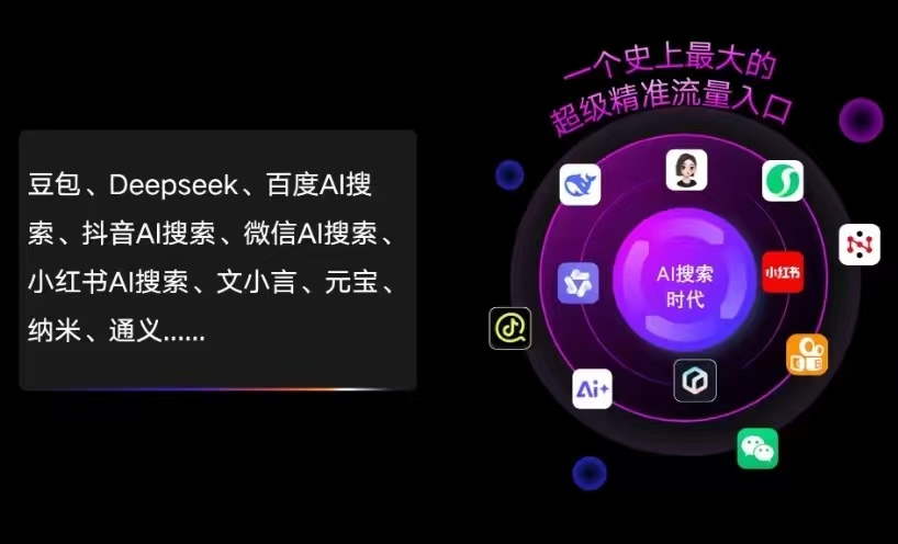 揭阳AI智能推广新玩法，抢占搜索时代免费精准客源