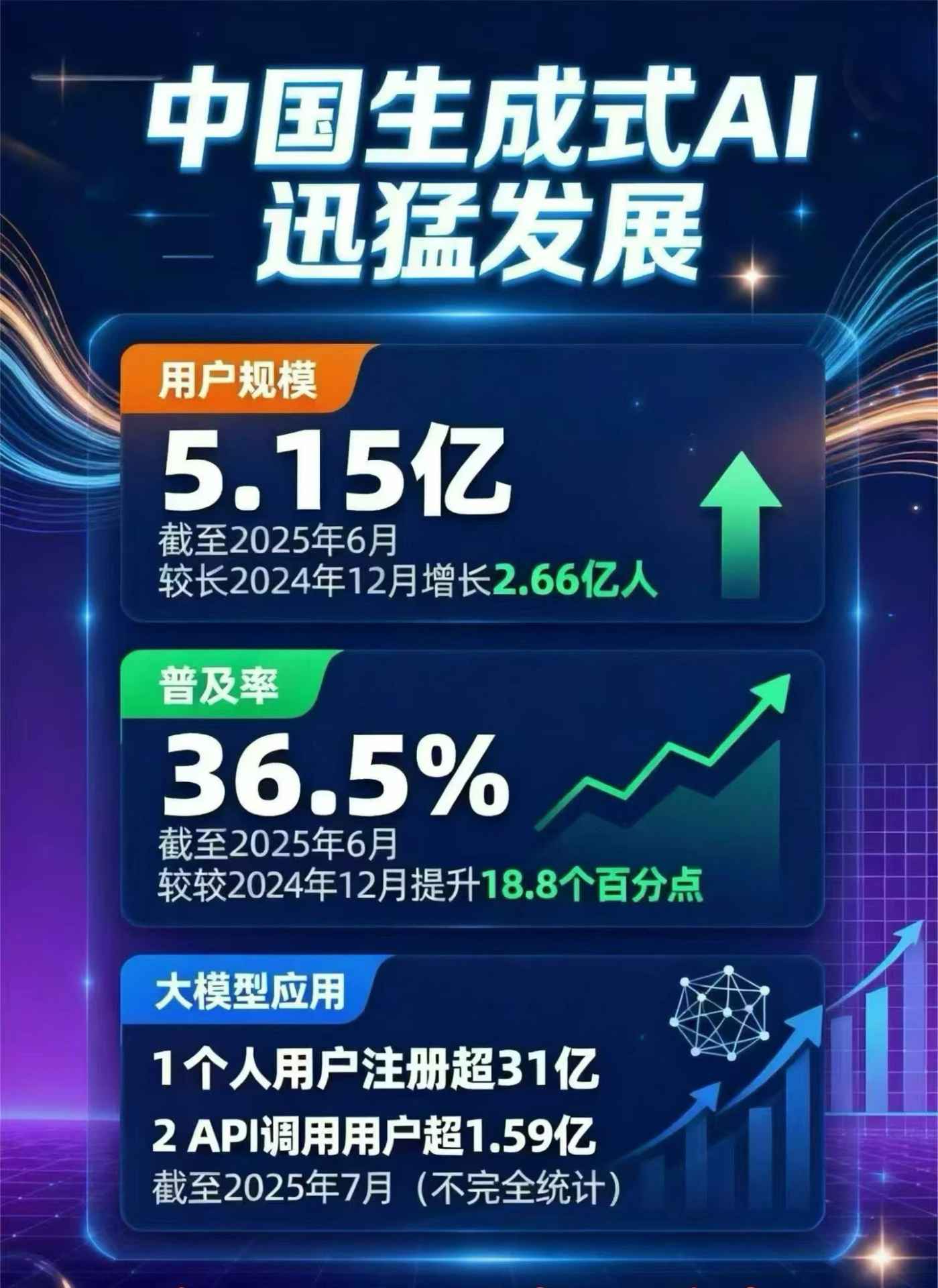 揭阳豆包GEO优化是什么？内容创作核心逻辑解析