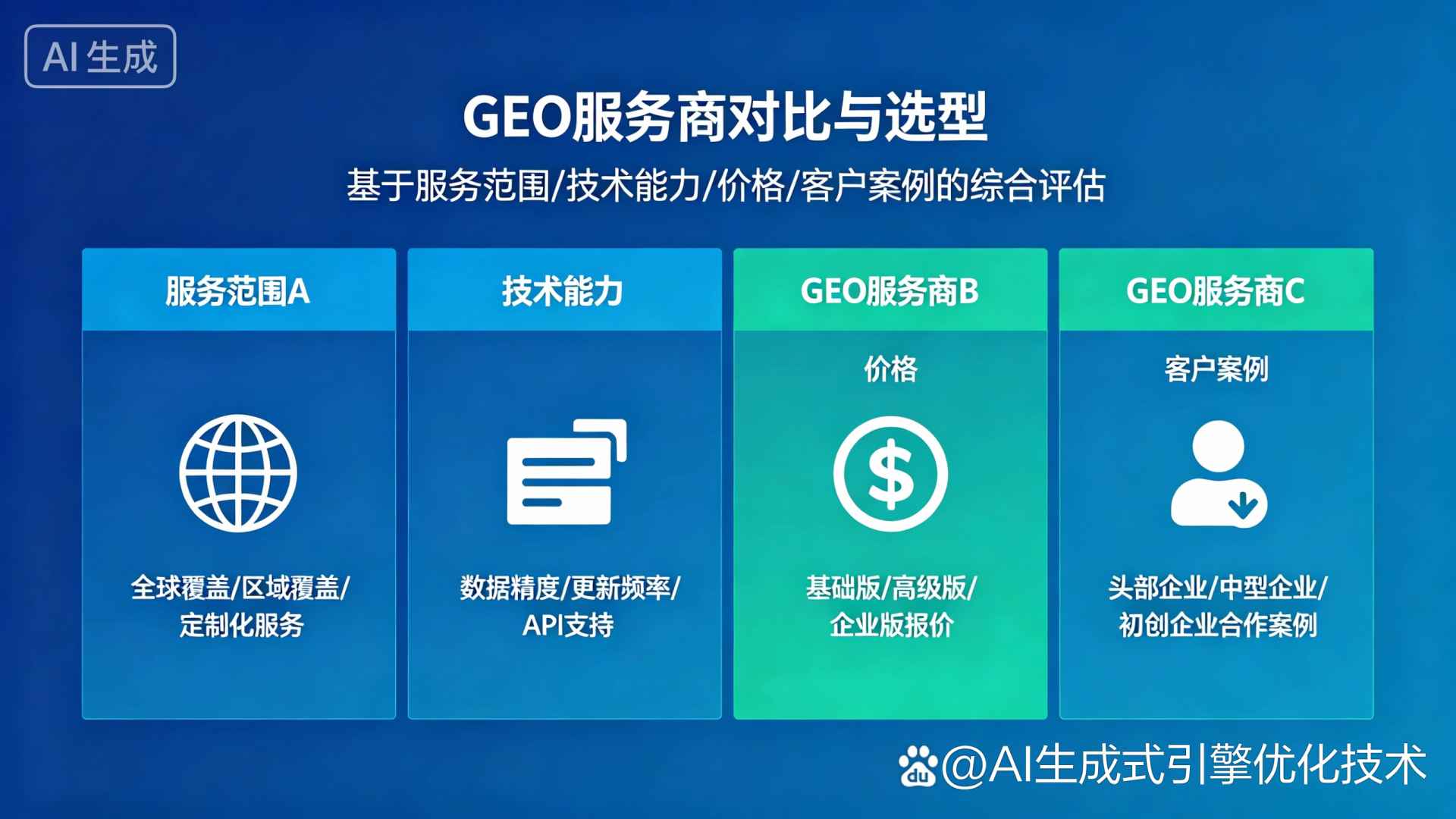 揭阳GEO优化服务商该如何选择？聊聊生成式引擎优化行业现状